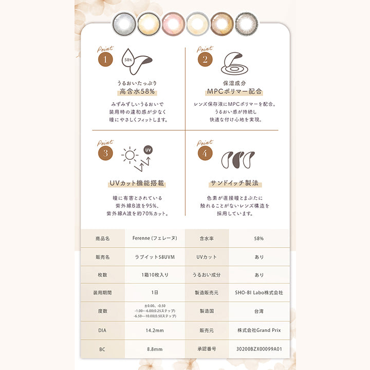 (レンズスペック既存色) Point1 うるおいたっぷり高含水58%:みずみずしいうるおいで装用時の違和感が少なく瞳に優しくフィットします。, Point2 保湿成分MPCポリマー配合:レンズ保存液にMPCポリマーを配合。うるおい感が持続し快適な付け心地を実現。, Point3 UVカット機能搭載:瞳に有害とされている紫外線B波を95%、紫外線A波を約70%カット。, Point4 サンドイッチ製法:色素が直接瞳とまぶたに触れることがないレンズ構造を採用しています。, 商品名:Ferenne(フェレーヌ), 含水率:58%, 販売名:ラブイット58UVM, UVカット:あり, 枚数:1箱10枚入り, うるおい成分:あり, 装用期間:1日, 製造販売元:SHO-BI Labo株式会社, 度数:±0.00、-0.50、-1.00 ~- 6.00(0.25ステップ)、-6.50 ~- 10.00(0.50ステップ), 製造国:台湾, DIA:14.2mm, 販売元:株式会社Grand Prix, BC:8.8mm, 承認番号:30200BZX00099A01 | フェレーヌ ferenne 1day カラコン カラ