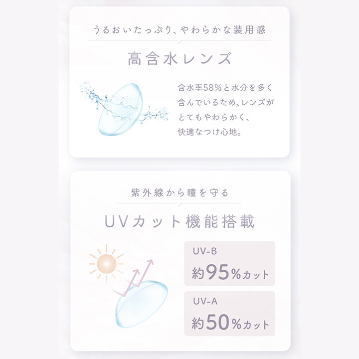 (レンズスペック2)うるおいたっぷり、柔らかな装用感 高含水レンズ,含水率58%と水分を多く含んでいるため、レンズがとてもやわらかく、位階的なつけ心地。,紫外線から瞳を守るUVカット機能搭載,UV-B 約95%カット UV-A 約50%カット | カイカ Kaica 1day カラコン カラーコンタクト