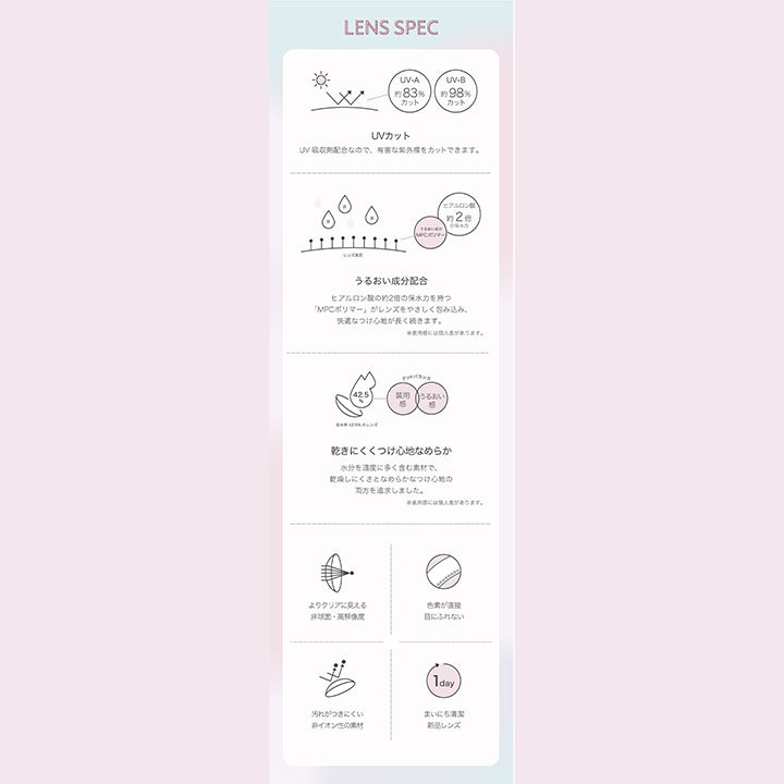 ネオサイトワンデーリングUV(NeoSight1day Ring UV),LENS SPEC,UVカット,UV-A約83%カット,UV-B約98%カット,UV吸収剤配合なので、有害な紫外線をカットできます。,ヒアルロン酸約2倍の保水力,うるおい成分MPCポリマー,レンズ表面,うるおい成分配合,ヒアルロン酸の約2倍の保水力を持つ「MPCポリマー」がレンズをやさしく包み込み、快適なつけ心地が長く続きます,※装用感には個人差があります,含水率42.5%のレンズ,装用感,うるおい感,グッドバランス,乾きにくくつけ心地なめらか,水分を適度に多く含む素材で、乾燥しにくさとなめらかなつけ心地の両方を追究しました,※装用感には個人差があります,よりクリアに見える非球面・高解像度,色素が直接目にふれない,汚れがつきにくい非イオン性の素材,まいにち清潔新品レンズ|ネオサイトワンデーリングUV NeoSight1day Ring UV カラコン カラーコンタクト