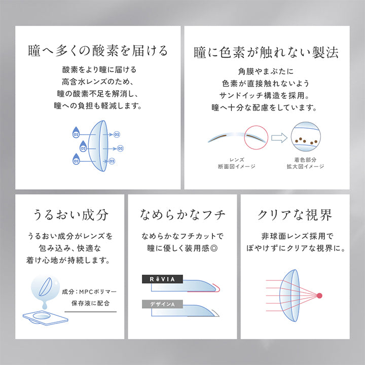 レンズスペック(Lens Spec3),瞳へ多くの酸素を届ける:酸ををより瞳に届ける高含水レンズのため、瞳の酸素不足を解消し、瞳への負担も軽減します。,瞳に色素が触れない製法:角膜やまぶたに色素が直接触れないようサンドイッチ構造を採用。瞳へ十分な配慮をしています。,うるおい成分:うるおい成分がレンズを包み込み、快適な着け心地が持続します。,なめらかなフチ:なめらかなフチカットで瞳に優しく装用感◎,クリアな視界:非球面レズ採用でぼやけずにクリアな視界に。 | レヴィアマルチフォーカルワンデーカラー Revia multifocal 1Day Color 遠近両用 カラコン カラーコンタクト
