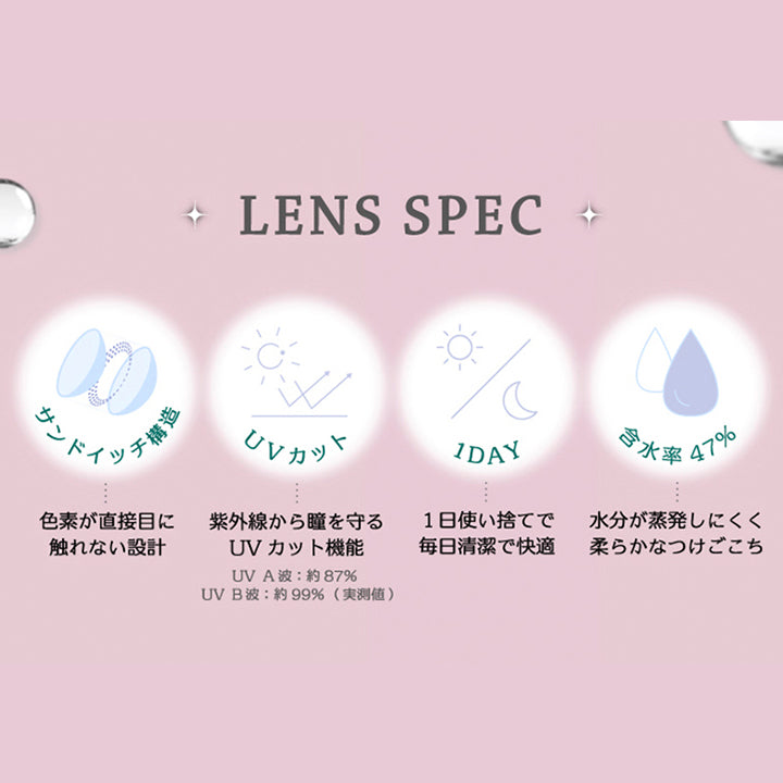 レンズスペック,サンドイッチ構造 UVカット 1day 含水率47% | 超十代リフレア ポンニ Pøn.Ni 1day カラコン カラーコンタクト