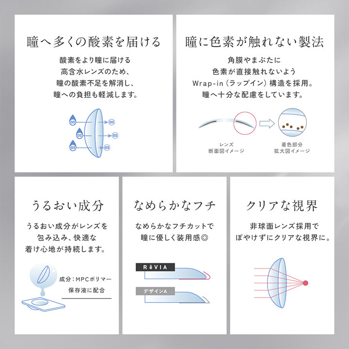 瞳へ多くの酸素を届ける:酸素をより瞳に届ける高含水レンズのため、瞳の酸素不足を解消, 瞳に色素が触れない製法:角膜やまぶたに色素が直接触れないようラップイン構造を採用。, うるおい成分:うるおい成分がレンズを包み込み、快適な着け心地が持続します。, なめらかなフチ:なめらかなフチカットで瞳に優しく装用感◎, クリアな視界:非球面レンズ採用でぼやけずにクリアな視界に。 | レヴィアトーリックワンデーカラー ReVia Toric 1day Color カラコン カラーコンタクト