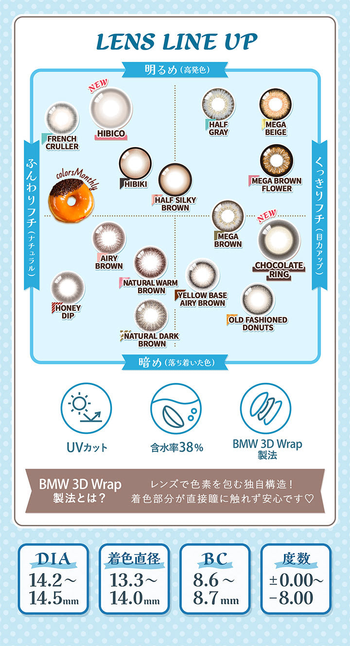 カラーズ(colors),LENS LINE UP,明るめ(高発色),くっきりフチ(目力アップ),ふんわりフチ(ナチュラル),暗め(落ち着いた色),UVカット,含水率38%,BMW 3D Wrap 製法,レンズで色素を包む独自構造!,着色部分が直接瞳に触れず安心です♡,DIA14.2~14.5mm,着色直径13.3~14.0mm,BC8.6~8.7mm,度数±0.00~-8.00|カラーズ colors カラコン カラーコンタクト