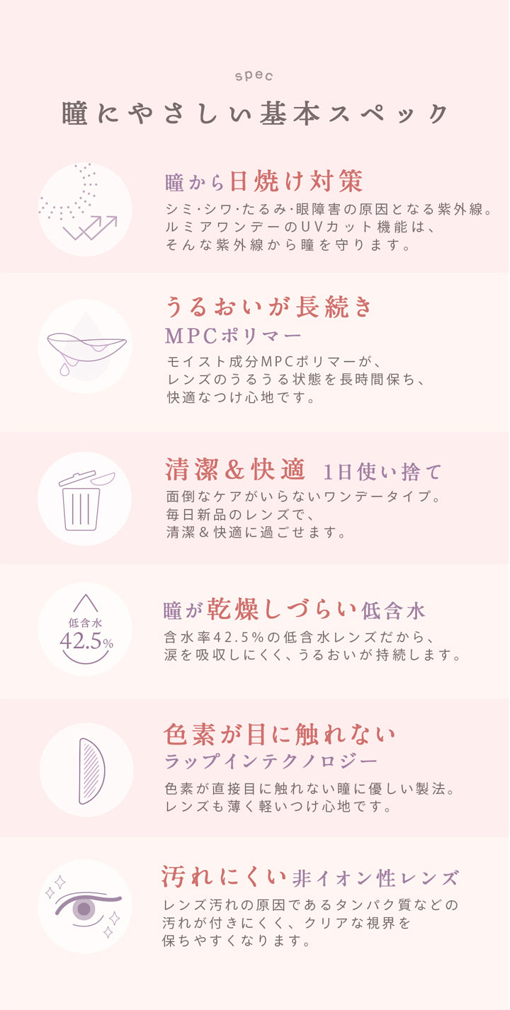 ルミア(lumia),レンズスペック,瞳にやさしい基本スペック,瞳から日焼け対策,シミ・シワ・たるみ・眼障害の原因となる紫外線。,ルミアワンデーのUVカット機能は、そんな紫外線から瞳を守ります。.うるおいが長続き,MPCポリマー,モイスト成分MPCポリマーが、レンズのうるうる状態を長時間保ち、快適な着け心地です。,清潔&快適 1日使い捨て,面倒なケアがいらないワンデータイプ。,毎日新品のレンズで清潔&快適に過ごせます。,瞳が乾燥しづらい低含水,含水率42.5%の低含水レンズだから、涙を吸収しにくく、うるおいが持続します。,色素が目に触れない,ラップインテクノロジー,色素が直接目に触れない瞳に優しい製法。,レンズも薄く軽い着け心地です。,汚れにくい非イオン性レンズ,レンズ汚れの原因であるタンパク質などの汚れがつきにくく、クリアな視界を保ちやすくなります。|ルミア lumia 1day カラコン カラーコンタクト
