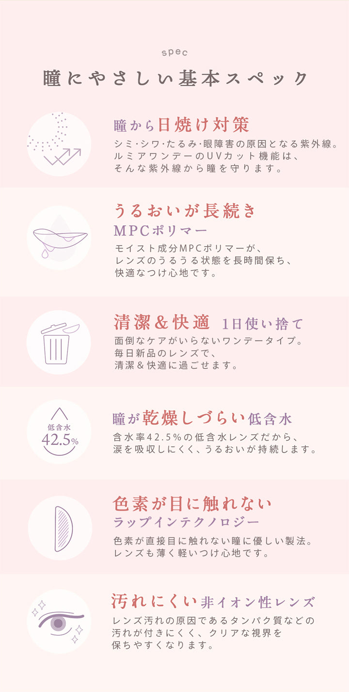 ルミア(lumia),レンズスペック,瞳にやさしい基本スペック,瞳から日焼け対策,シミ・シワ・たるみ・眼障害の原因となる紫外線。,ルミアワンデーのUVカット機能は、そんな紫外線から瞳を守ります。.うるおいが長続き,MPCポリマー,モイスト成分MPCポリマーが、レンズのうるうる状態を長時間保ち、快適な着け心地です。,清潔&快適 1日使い捨て,面倒なケアがいらないワンデータイプ。,毎日新品のレンズで清潔&快適に過ごせます。,瞳が乾燥しづらい低含水,含水率42.5%の低含水レンズだから、涙を吸収しにくく、うるおいが持続します。,色素が目に触れない,ラップインテクノロジー,色素が直接目に触れない瞳に優しい製法。,レンズも薄く軽い着け心地です。,汚れにくい非イオン性レンズ,レンズ汚れの原因であるタンパク質などの汚れがつきにくく、クリアな視界を保ちやすくなります。|ルミア lumia 1day カラコン カラーコンタクト