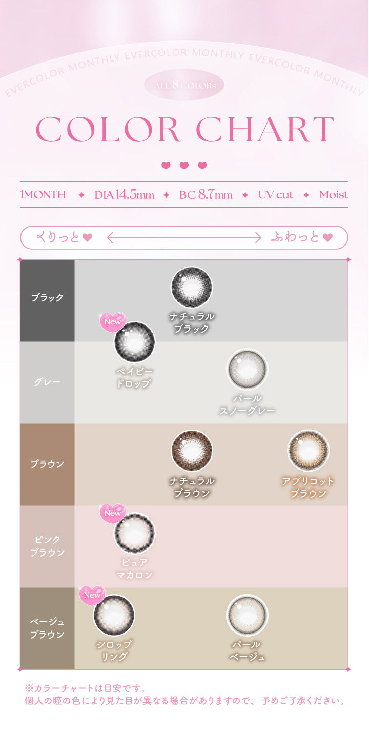 エバーカラーマンスリー(EverColor monthly),COLOR CHART,1MONTH,DIA 14.5mm,BC 8.7mm,UVcut,Moist,くりっと,ふわっと,ブラック,ナチュラルブラック,ベイビードロップ,グレー,パールスノーグレー,ブラウン,ナチュラルブラウン,アプリコットブラウン,ピンクブラウン,ピュアマカロン,ベージュブラウン,シロップリング,パールベージュ,※カラーチャートは目安です,個人の瞳の色により見た目が異なる場合がありますので、予めご了承ください。|エバーカラーマンスリー EverColor monthly カラコン カラーコンタクト