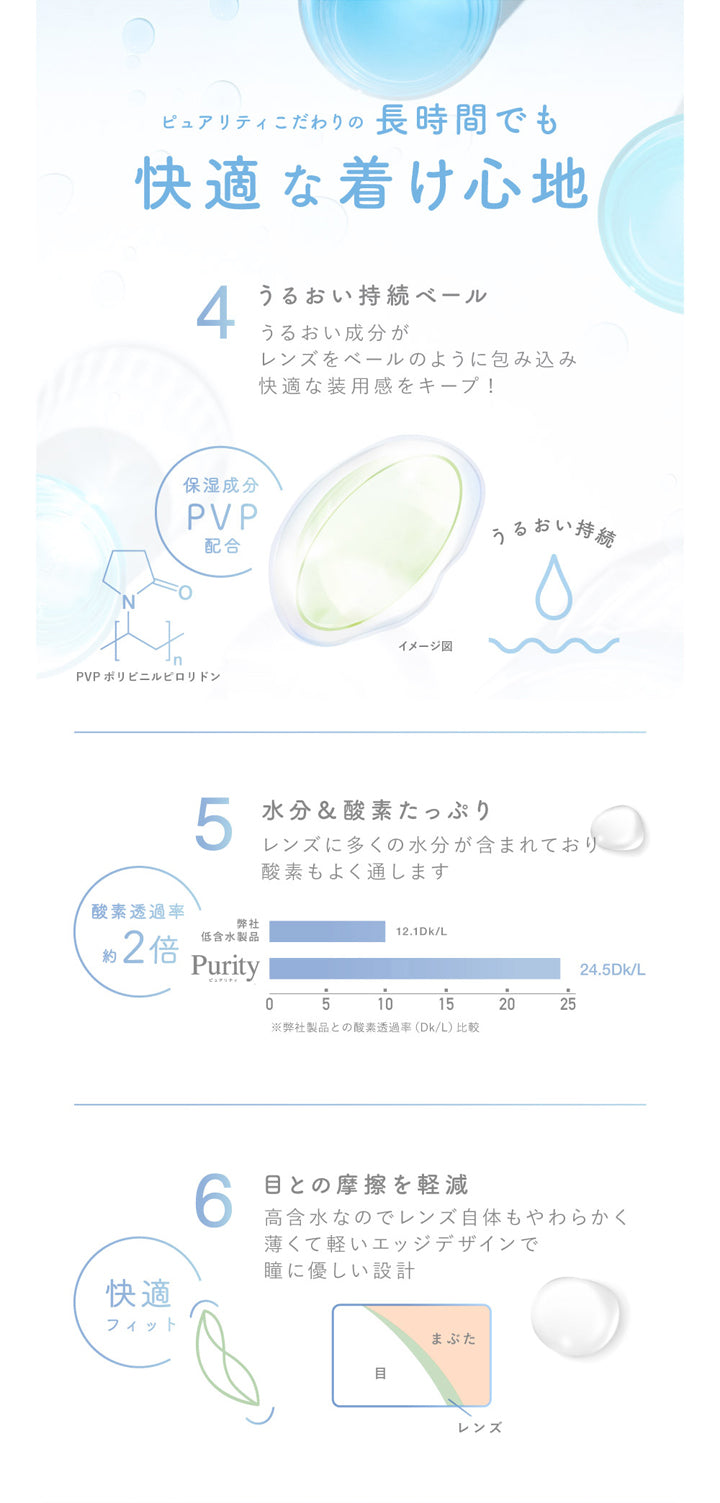 ピュアリティクリアワンデー(Purity CLEAR 1day),ピュアリティこだわりの長時間でも快適な着け心地,4 うるおい持続ベール,うるおい成分がレンズをベールのように包み込み快適な装用感をキープ!,保湿成分PVP配合,5 水分&酸素たっぷり,レンズに多くの水分が含まれており酸素もよく通します,6 目との摩擦を軽減,高含水なのでレンズ自体もやわらかく薄くて軽いエッジデザインで瞳に優しい設計|ピュアリティクリアワンデー Purity CLEAR 1day カラコン カラーコンタクト