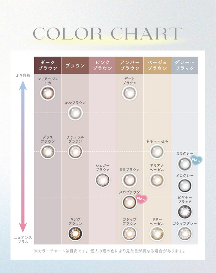 キャンディーマジックワンマンス(candymagic 1month),カラーチャート|キャンディーマジックワンマンス candymagic 1month カラコン カラーコンタクト