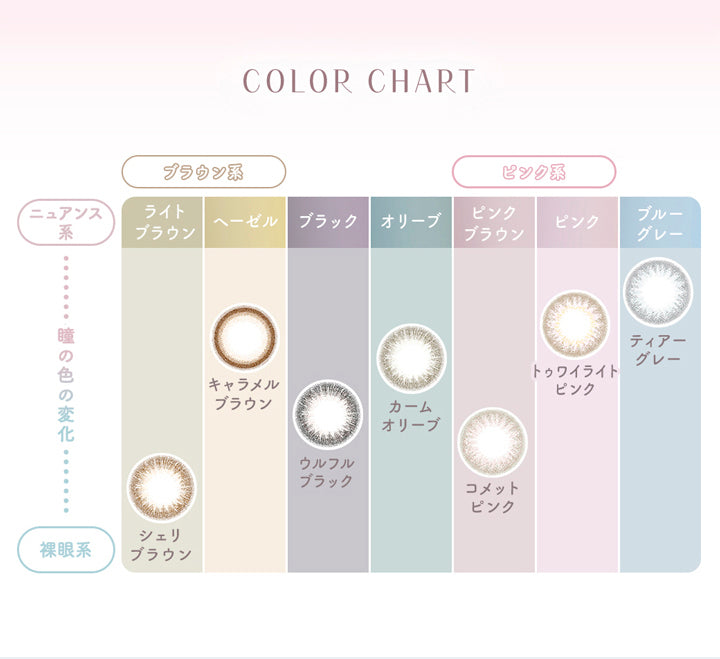 ラムリエ(ramurie),COLOR CHART,ニュアンス系,瞳の色の変化,裸眼系,ブラウン系,ライトブラウン,シェリブラウン,ヘーゼル,キャラメルブラウン,ブラック,ウルフルブラック,オリーブ,カームオリーブ,ピンク系,ピンクブラウン,コメットピンク,ピンク,トゥワイライトピンク,ブルーグレー,ティアーグレー,カラコン,カラーコンタクト