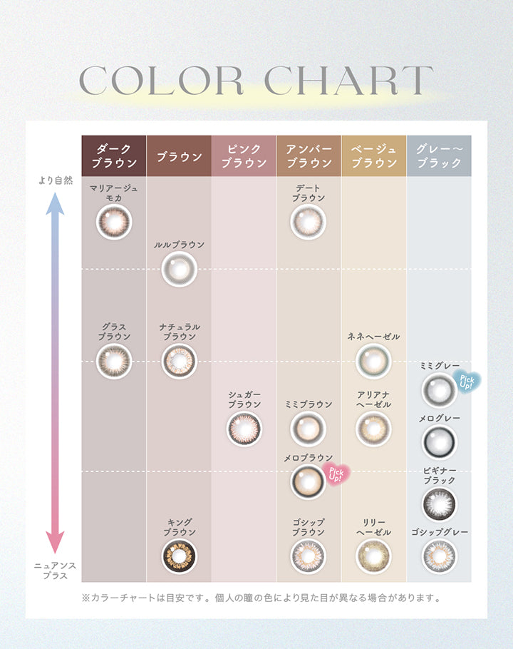 カラーチャート(Color Chart),ダークブラウン:マリアージュモカ グラスブラウン,ブラウン:ルルブラウン ナチュラルブラウン キングブラウン,ピンクブラウン:シュガーブラウン,アンバーブラウン:デートブラウン ミミブラウン メロブラウン ゴシップブラウン,ベージュブラウン:ネネヘーゼル アリアナヘーゼル リリーヘーゼル,グレー~ブラック:ミミグレー メログレー ビギナーブラック ゴシップグレー,※カラーチャートは目安です。個人の瞳の色により見た目が異なる場合があります。 | キャンディーマジックワンマンス candymagic 1month カラコン カラーコンタクト