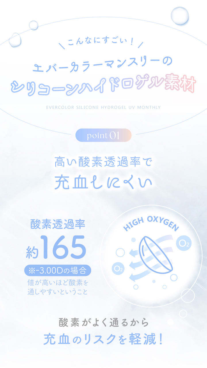 エバーカラーマンスリー(EverColor monthly),こんなにすごい!,エバーカラーマンスリーのシリコーンハイドロゲル素材,point01,高い酸素透過率で充血しにくい,酸素透過率約165,※-3.00Dの場合,値が高いほど酸素を通しやすいということ,酸素がよく通るから充血のリスクを軽減!|エバーカラーマンスリー EverColor monthly カラコン カラーコンタクト