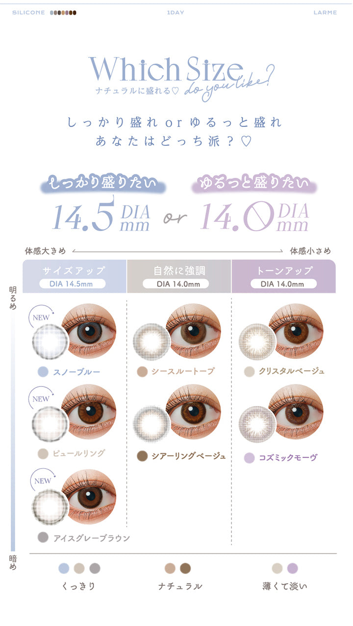 ラルムシリコンハイドロゲルダブルモイストUV,ナチュラルに盛れる♡,しっかり盛れorゆるっと盛れあなたはどっち派?♡,しっかり盛りたいDIA14.5mm,ゆるっと盛りたいDIA14.0mm|ラルムシリコンハイドロゲルダブルモイストUV LARME SILICONE HYDROGEL W MOIST UV 1day カラコン カラーコンタクト