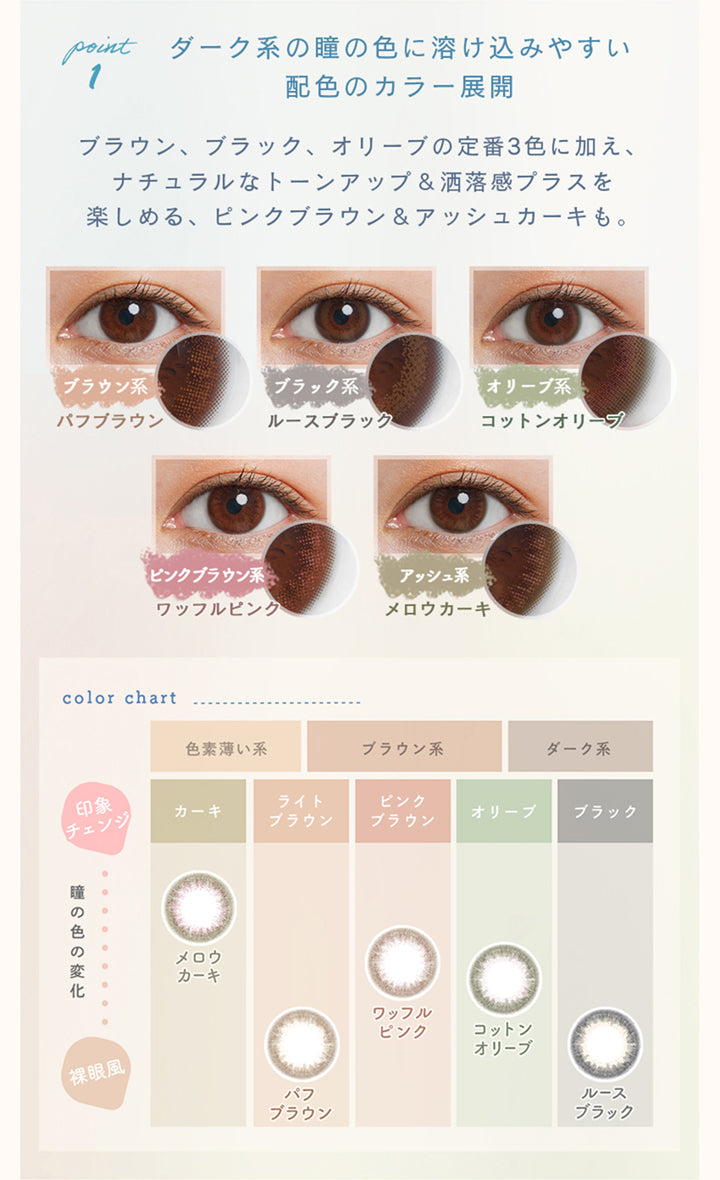 ルミアコンフォート2ウィークサークル(LuMia comfort 2week CIRCLE),point1,ダーク系の瞳の色に溶け込みやすい,配色のカラー展開,ブラウン、ブラック、オリーブの定番3色に加え、ナチュラルなトーンアップ&洒落感プラスを楽しめる、ピンクブラウン&アッシュカーキも。,ブラウン系,パフブラウン,ブラック系,ルースブラック,オリーブ系,コットンオリーブ,ピンクブラウン系,ワッフルピンク,アッシュ系,メロウカーキ,color chart,色素薄い系,ブラウン系,ダーク系,印象チェンジ,瞳の色の変化,裸眼風,カーキ,ライトブラウン,ピンクブラウン,オリーブ,ブラック,メロウカーキ,パフブラウン,ワッフルピンク,コットンオリーブ,ルースブラック|ルミアコンフォート2ウィークサークル LuMia comfort 2week CIRCLE カラコン カラーコンタクト