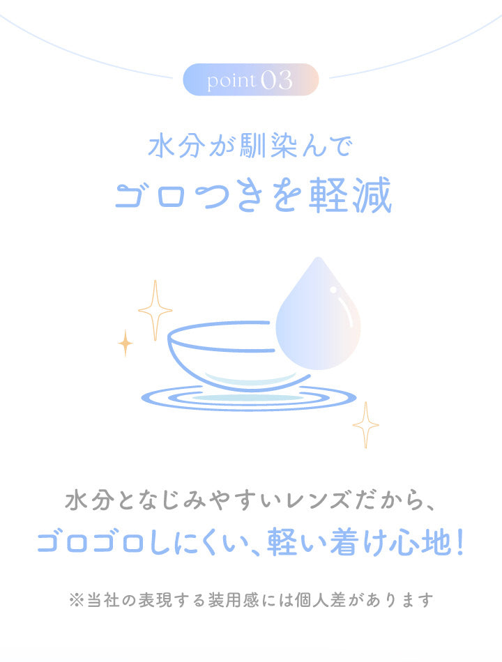 エバーカラーマンスリー(EverColor monthly),point03,水分が馴染んでゴロつきを軽減,水分となじみやすいレンズだから、ゴロゴロしにくい、軽い着け心地,※当社の表現する装用感には個人差があります|エバーカラーマンスリー EverColor monthly カラコン カラーコンタクト