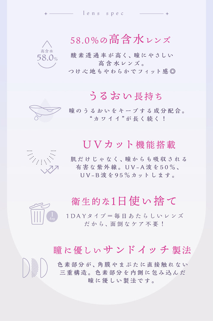 アプデ(U.P.D.),lens spec,58.0%の高含水レンズ,酸素透過率が高く、瞳にやさしい,高含水レンズ,つけ心地もやわらかでフィット感◎,うるおい長持ち,瞳のうるおいをキープする成分配合。,“カワイイ”が長く続く!,UVカット機能搭載,肌だけじゃなく、瞳からも吸収される有害な紫外線。,UV-A波を50%、UV-B波を95%カットします。,衛生的な1日使い捨て,1DAYタイプ=毎日あたらしいレンズ だから、面倒なケア不要!,瞳に優しいサンドイッチ製法,色素部分が、角膜やまぶたに直接触れない三重構造。,色素部分を内側に包み込んだ瞳に優しい製法です。|アプデ U.P.D. カラコン カラーコンタクト
