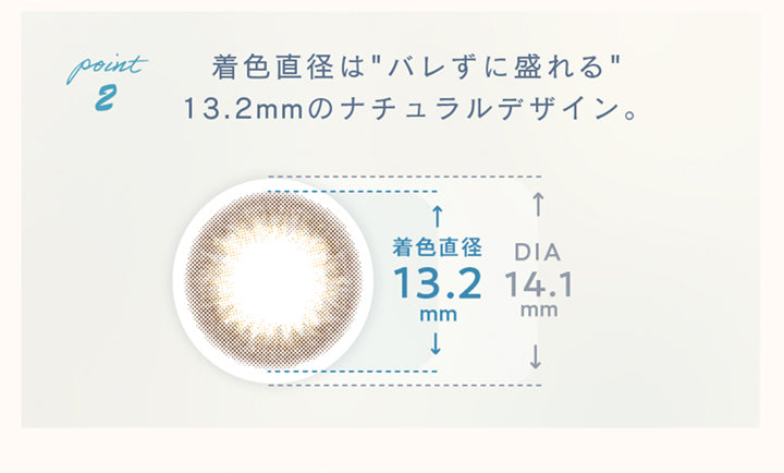 ルミアコンフォート2ウィークサークル(LuMia comfort 2week CIRCLE),point2,着色直径は