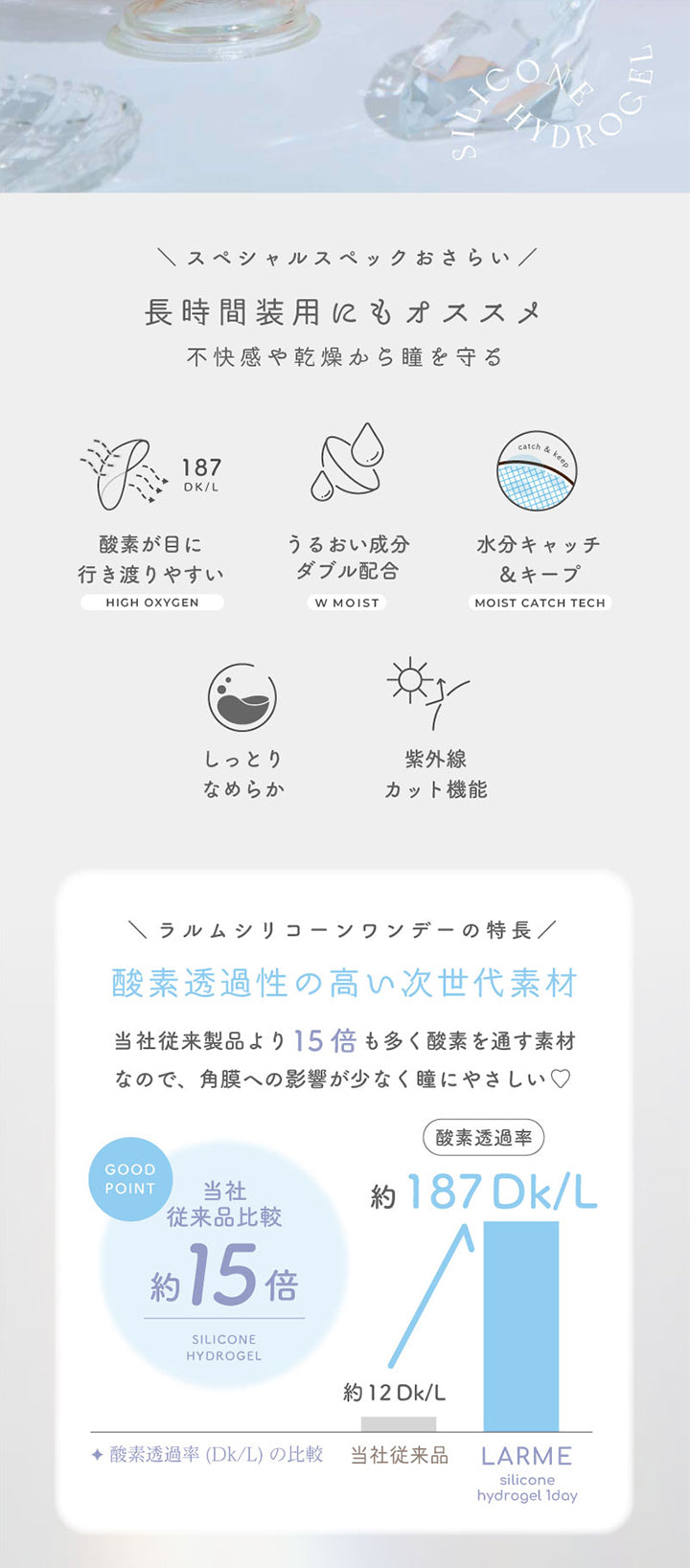 ラルムシリコンハイドロゲルダブルモイストUV,スペシャルスペックおさらい,長時間装用にもオススメ,不快感や乾燥から瞳を守る,酸素が目に行き渡りやすい,うるおい成分ダブル配合,水分キャッチ&キープ,しっとりなめらか,紫外線カット機能,ラルムシリコーンワンデーの特徴,酸素透過性の高い次世代素材|ラルムシリコンハイドロゲルダブルモイストUV LARME SILICONE HYDROGEL W MOIST UV 1day カラコン カラーコンタクト