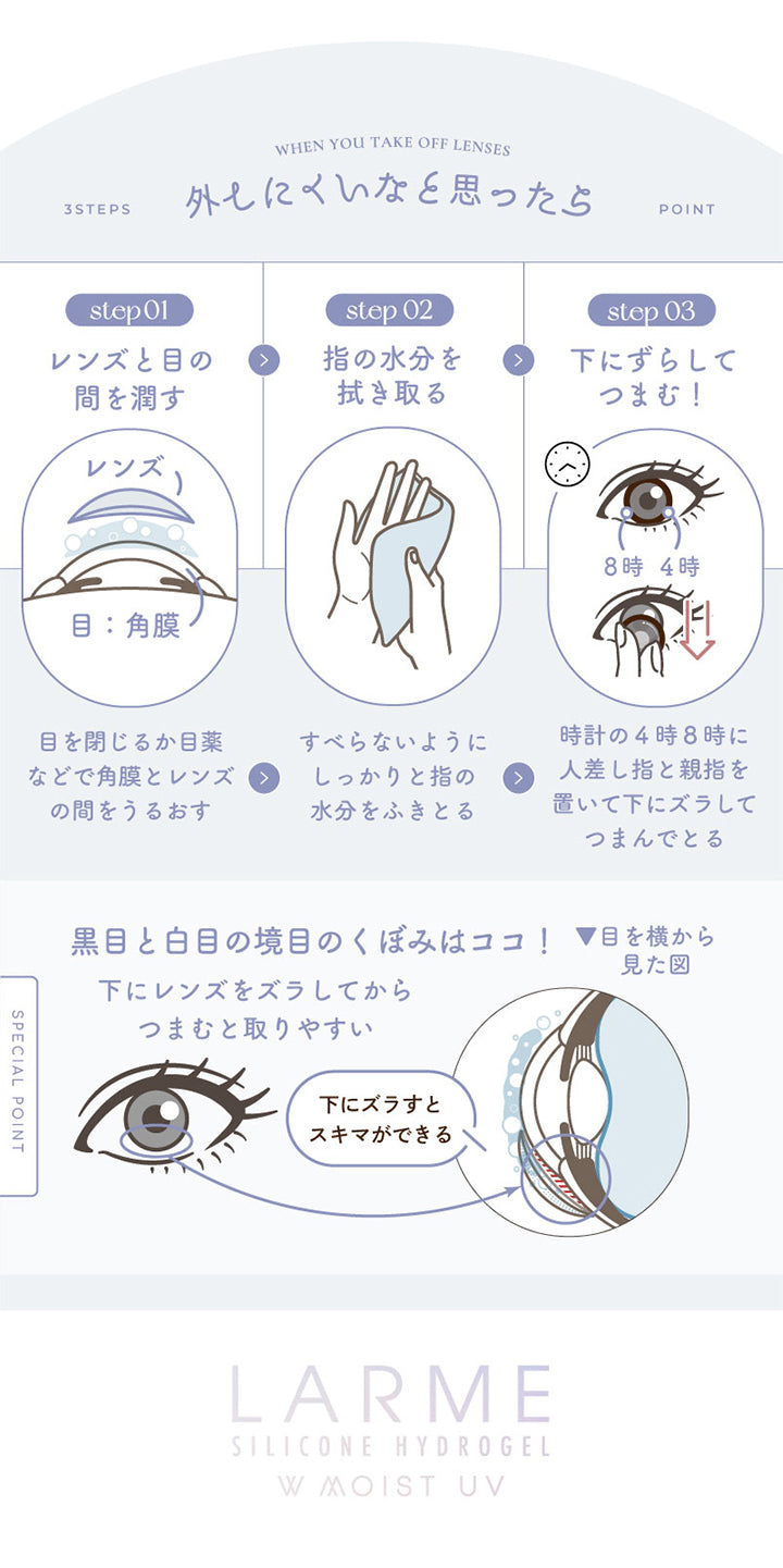ラルムシリコンハイドロゲルダブルモイストUV,外しにくいなと思ったら,STEP01,レンズと目の間を潤す,STEP02,指の水分を拭き取る,STEP03,下にずらしてつまむ!,黒目と白目の境目のくぼみはココ!下にレンズをズラしてからつまむと取りやすい,|ラルムシリコンハイドロゲルダブルモイストUV LARME SILICONE HYDROGEL W MOIST UV 1day カラコン カラーコンタクト