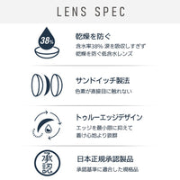 オマイオバイレンズミー(OMYO BY LENSME)のレンズスペック,乾燥を防ぐ低含水レンズ,サンドイッチ製法,トゥルーエッジデザイン,日本正規承認製品,カラコン,カラーコンタクト