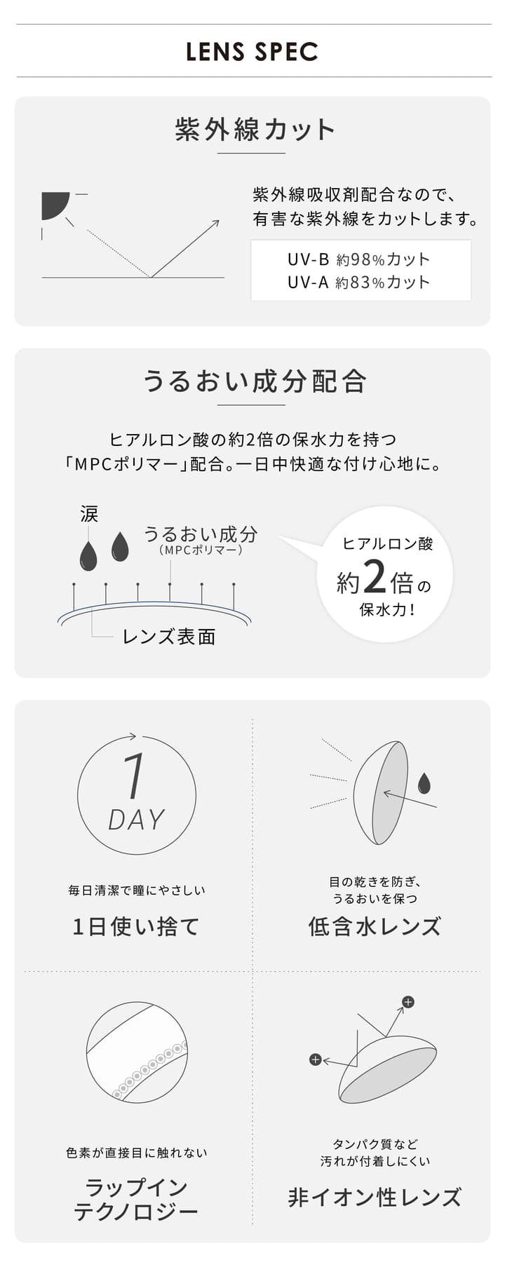 エバーカラーワンデールクアージュのレンズスペック,紫外線カット,うるおい成分配合|エバーカラーワンデールクアージュ(Ever Color 1day LUQUAGE)ワンデーコンタクトレンズ