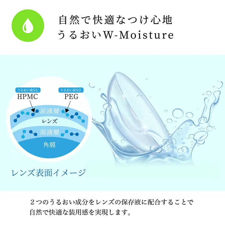 自然で快適なつけ心地、うるおいW-Moisture(ダブルモイスチャー),レンズ表面イメージイラスト,2つのうるおい成分をレンズの保存液に配合することで、自然で快適な装用感を実現します。|エルコンワンデー55(L-CON 1DAY55) コンタクトレンズ