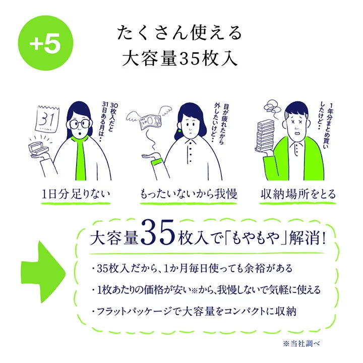 たくさん使える大容量35枚入り,一日分足りない、もったいないから我慢、収納場所をとる等の「もやもや」を大容量35枚入りで解消!,35枚入りだから、一か月毎日使っても余裕がある,1枚あたりの価格が安いから、我慢しないで気軽に使える,フラットパッケージで大容量をコンパクトに収納|エルコンワンデー55(L-CON 1DAY55) コンタクトレンズ