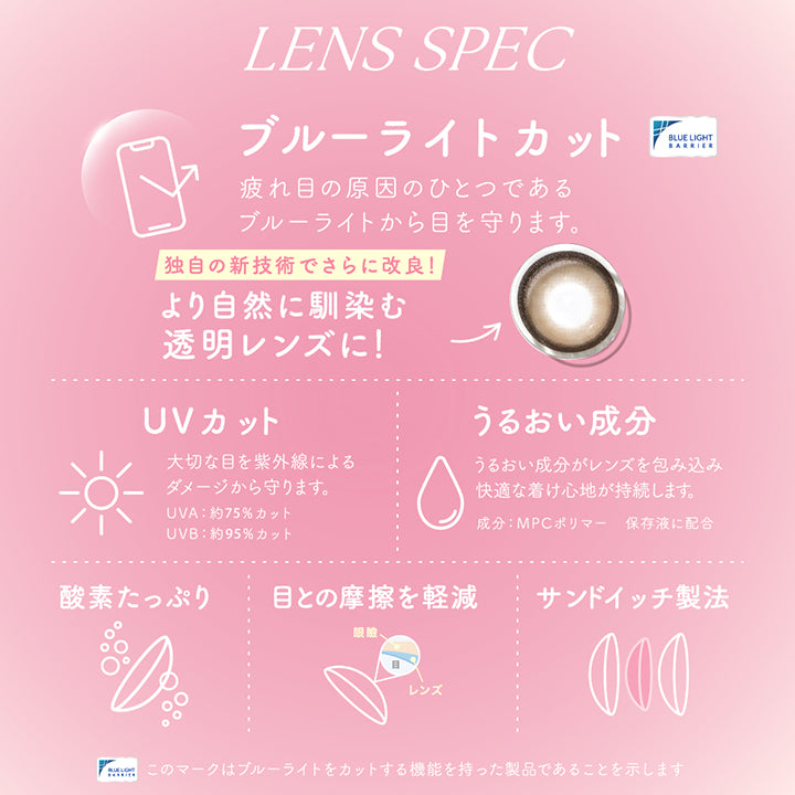 Lens Spec, ブルーライトカット, 疲れ目の原因のひとつであるブルーライトカットから目を守ります。, このマークはブルーライトをカットする機能を持った製品であることを示します。, 独自の新技術でさらに改良!, より自然に馴染む透明感のあるレンズに!, UVカット, 大切な目を紫外線によるダメージから守ります。, UVA:約75%カット UVB:約95%カット, うるおい成分, うるおい成分がレンズを包み込み快適なつけ心地が持続します。, 成分:MPCポリマー 保存液に配合, 酸素たっぷり, 目との摩擦を軽減, サンドイッチ製法 | キャンディーマジックワンデー Candy Magic 1day カラコン カラーコンタクト