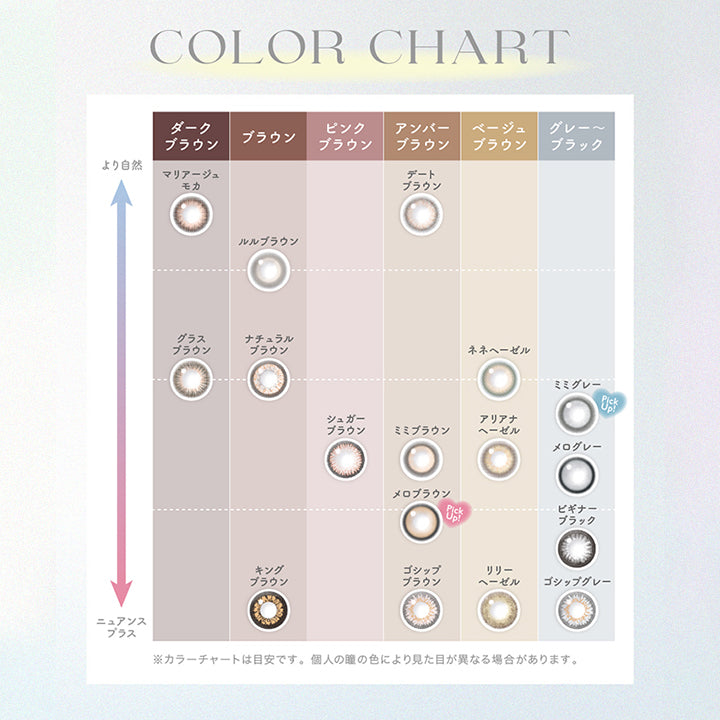 カラーチャート(Color Chart),ダークブラウン:マリアージュモカ グラスブラウン,ブラウン:ルルブラウン ナチュラルブラウン キングブラウン,ピンクブラウン:シュガーブラウン,アンバーブラウン:デートブラウン ミミブラウン メロブラウン ゴシップブラウン,ベージュブラウン:ネネヘーゼル アリアナヘーゼル リリーヘーゼル,グレー~ブラック:ミミグレー メログレー ビギナーブラック ゴシップグレー,※カラーチャートは目安です。個人の瞳の色により見た目が異なる場合があります。 | キャンディーマジックワンマンス candymagic 1month カラコン カラーコンタクト