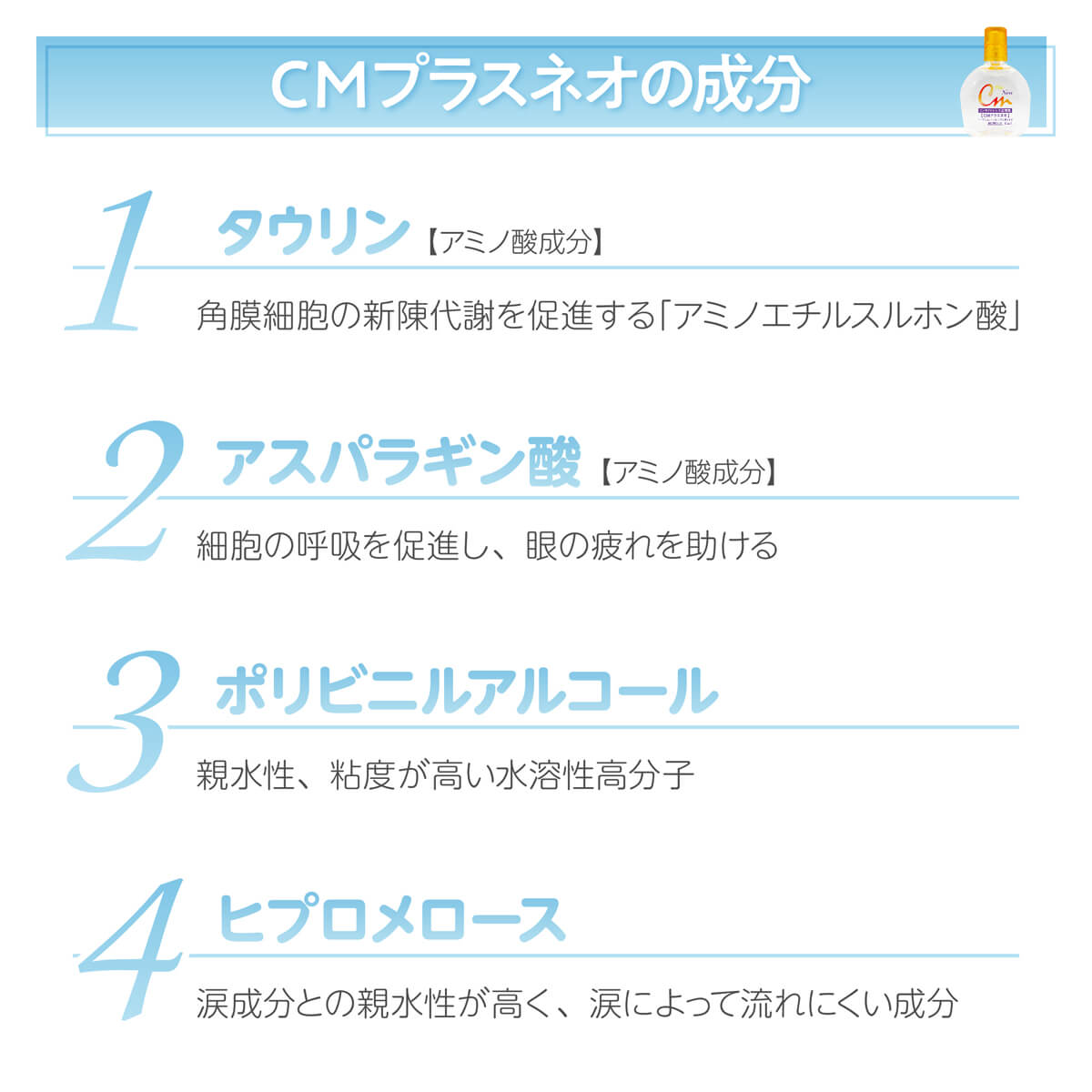 CMプラスネオの成分