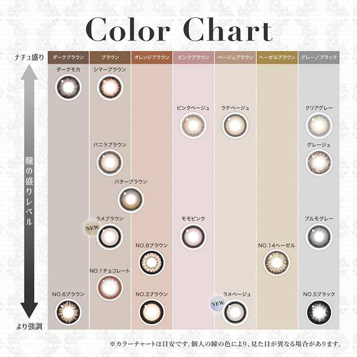 シークレットキャンディーマジックワンデー(SECRET CANDYMAGIC 1day) NO.6 ブラウン