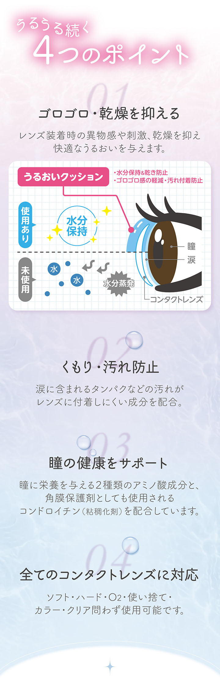 うるおい続く4つのポイント