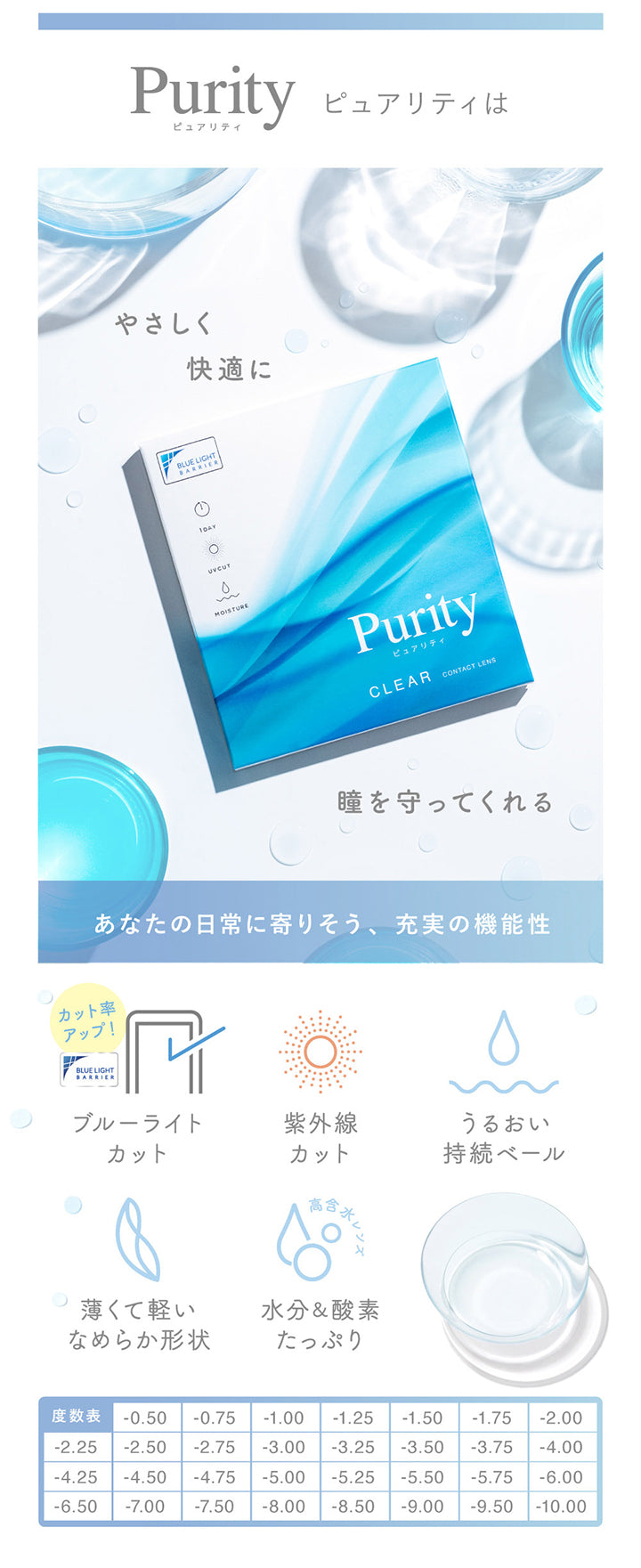 ピュアリティ(Purity)は優しく快適に瞳を守ってくれる あなたの日常に寄り添う、充実の機能性,ブルーライトカット※カット率アップ,紫外線カット,うるおい持続ベール,薄くて軽いなめらか形状,水分&酸素たっぷり高含水レンズ,度数表 ±0.00 -0.50 -0.75 -1.00 -1.25 -1.50 -1.75 -2.00 -2.25 -2.50 -2.75 -3.00 -3.25 -3.50 -3.75 -4.00 -4.25 -4.50 -4.75 -5.00 -5.50 -6.00 -6.50 -7.00 -7.50 -8.00 -8.50 -9.00 -9.50 -10.00 | ピュアリティ クリア ワンデー Purity Clear 1day 30枚 カラコン カラーコンタクト