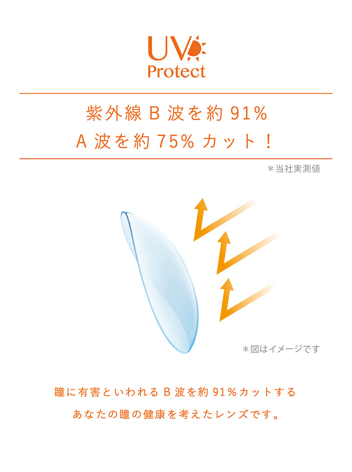 UV Protect, 紫外線B波を約91%、A波を約75%カット!※当社実測値, 瞳に有害といわれるB波を約91%カットする、あなたの瞳の健康を考えたレンズです。 | エルコンワンデーモイスチャー L-CON 1DAY Moisture 1day カラコン カラーコンタクト