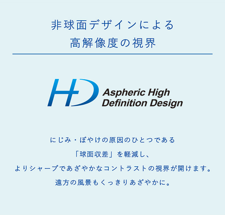非球面デザインによる高解像度の視界, HD Aspheric High Definition Design, にじみ·ぼやけの原因のひとつである「球面収差」を軽減し、よりシャープであざやかなコントラストの視界が開けます。遠方の風景もくっきりあざやかに。 | エルコンワンデーモイスチャー L-CON 1DAY Moisture 1day カラコン カラーコンタクト