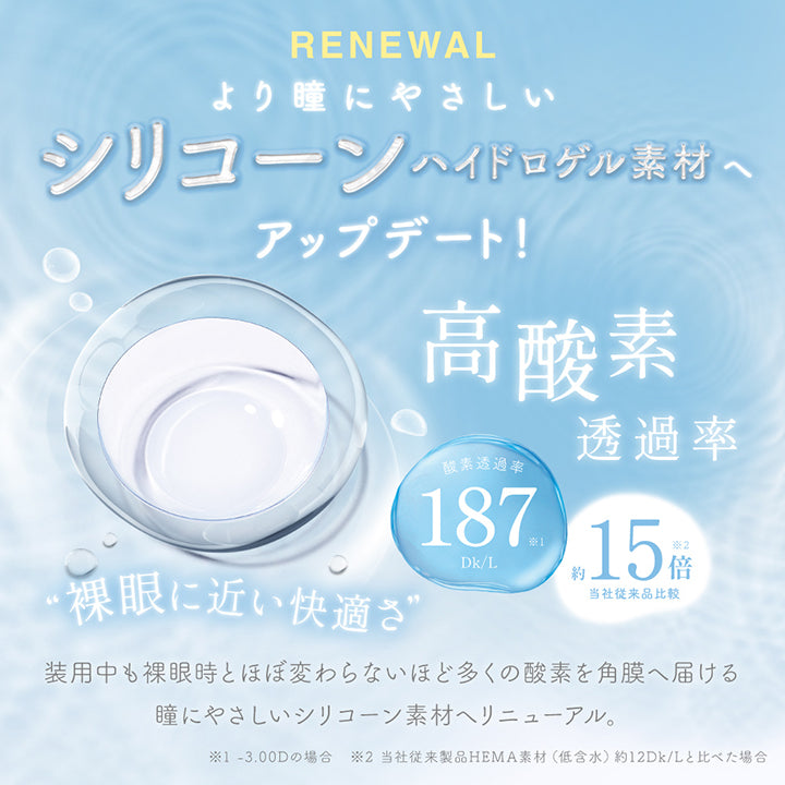 リニューアル(Renewal),より瞳にやさしいシリコーンハイドロゲル素材へアップデート!,裸眼時を100として約99%酸素を通す,酸素透過率187Dk/L 当社従来製品Hema素材(低含水)約12Dk/Lと比べた場合約15倍 ※-3.00Dの場合 ,裸眼に近い快適さ,装用中も裸眼時とほぼ変わらないほど多くの酸素を角膜へ届ける瞳にやさしいシリコーン素材へリニューアル。 |シークリアワンデー Sie. Clear 1day クリアコンタクトレンズ