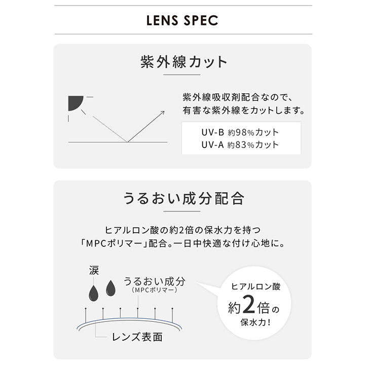 エバーカラーワンデールクアージュ(EverColor1day LUQUAGE) 10枚 グロスアンバー