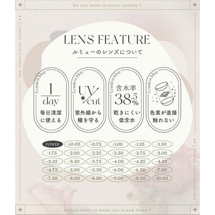 ルミュー(Lemieu) ミロドロップ