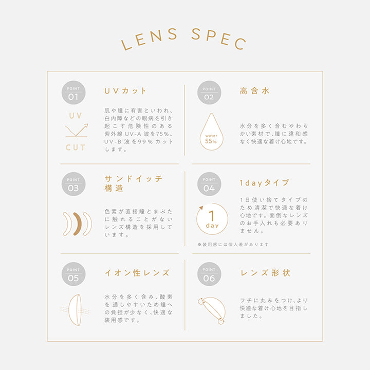 トパーズトーリック(TOPARDS TORIC) 【乱視用:乱視度数:-0.75D】オパール