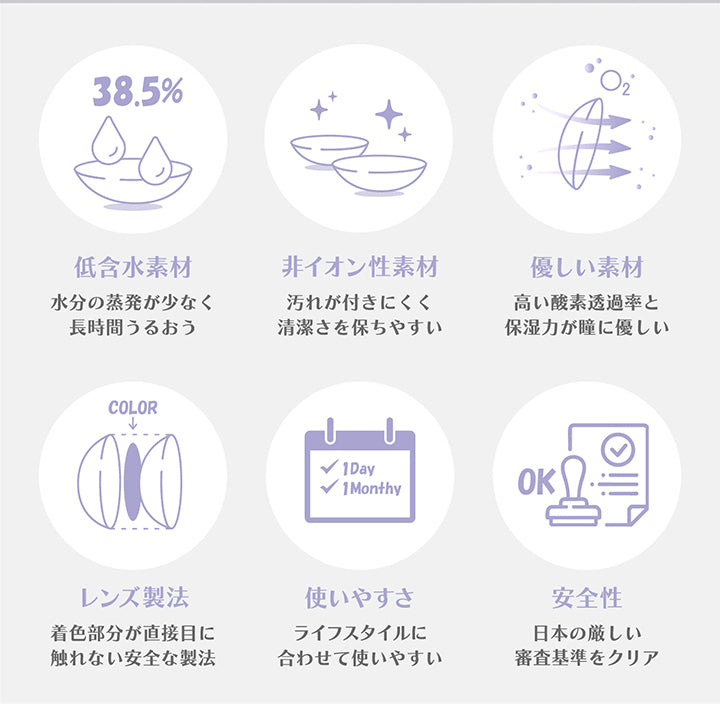 低含水素材, 水分の蒸発が少なく長時間潤う, 非イオン性素材, 汚れが付きにくく清潔さを保ちやすい, 優しい素材, 高い酸素透過率と保湿力が瞳に優しい, レンズ製法, 着色部分が直接目に触れない安全な製法, 使いやすさ, ライフスタイルに合わせて使いやすい, 安全性, 日本の厳しい審査基準をクリア | アンジェリーク Angelique 1month カラコン カラーコンタクト
