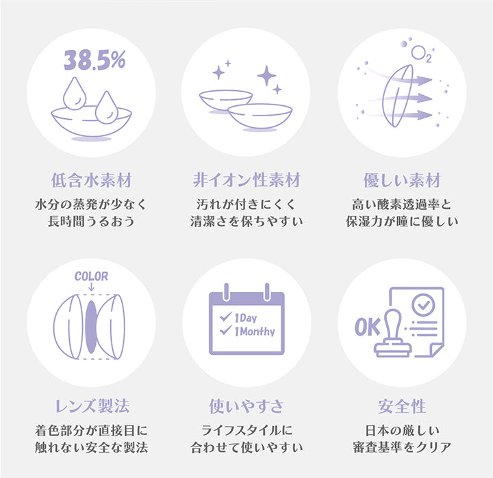 低含水素材, 水分の蒸発が少なく長時間潤う, 非イオン性素材, 汚れが付きにくく清潔さを保ちやすい, 優しい素材, 高い酸素透過率と保湿力が瞳に優しい, レンズ製法, 着色部分が直接目に触れない安全な製法, 使いやすさ, ライフスタイルに合わせて使いやすい, 安全性, 日本の厳しい審査基準をクリア | アンジェリークワンデー Angelique 1day カラコン カラーコンタクト
