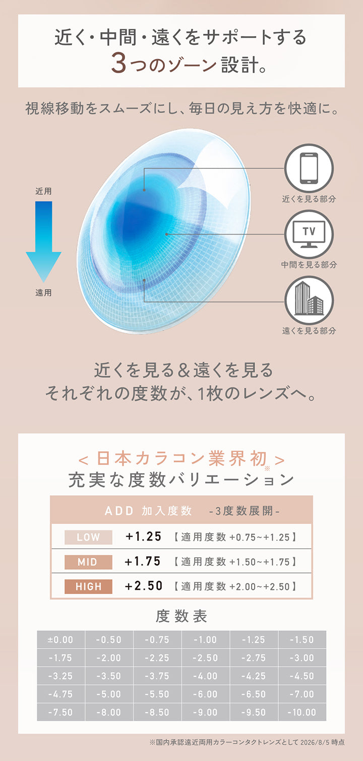 近く·中間·遠くをサポートする3つのゾーン設計。視線移動をスムーズにし、毎日の見え方を快適に。,スマホなどの近くを見る部分～テレビなどの中間を見る部分～景色などの遠くを見る部分,近くを見る＆遠くを見る。それぞれの度数が1枚のレンズへ。,日本カラコン業界初 充実な度数バリエーション※国内承認遠近両用カラーコンタクトレンズとして 2026年8月5日時点,ADD 加入度数 -3度数展開-,LOW：+1.25【適用度数+0.75~+1.25】,MID：+1.75【適用度数+1.50~+1.75】,HIGH：+2.50【適用度数+2.00~+2.50】 | レヴィアマルチフォーカルワンデーカラー Revia multifocal 1Day Color 遠近両用 カラコン カラーコンタクト
