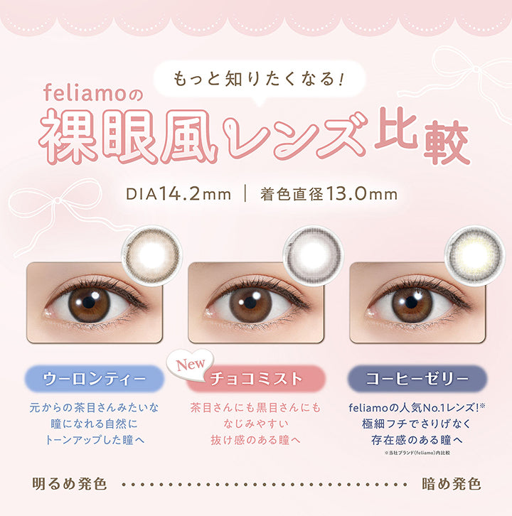 もっと知りたくなる！feliamoの裸眼風レンズ比較,DIA14.2mm 着色直径13.0mm,ウーロンティー：元からの茶目さんみたいな瞳になれる自然にトーンアップした瞳へ,チョコミスト(New)：茶目さんにも黒目さんにもなじみやすい抜け感のある瞳へ,コーヒーゼリー：feliamoの人気No.1レンズ！極細フチでさりげなく存在感のある瞳へ※当社ブランド(feliamo)内比較 | フェリアモワンデー feliamo 1day カラコン カラーコンタクト
