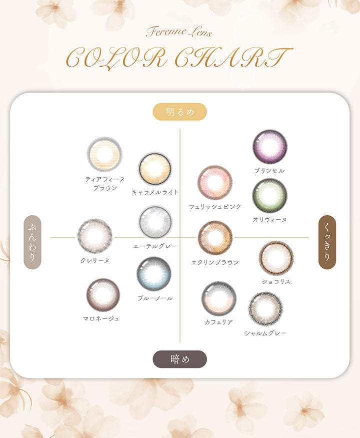 (カラーチャート)Ferenne Lens Color Chart, 明るめ × ふんわり, ティアフィーヌブラウン(Tierpfine Brown), キャラメルライト(Caramel Light), エーテルグレー(Ether Gray), 明るめ × くっきり, プリンセル(Princelle), フェリッシュピンク(Ferrish Pink), オリヴィーヌ(Oliveine), エクリンブラウン(Eccrine Brown), 暗め × ふんわり, クレリーヌ(Clarine), マロネージュ(Marroneige), ブルーノール(Bluenor), 暗め × くっきり, ショコリス(Chocolisse), カフェリア(Caferia), シャルムグレー(Charme Gray) | フェレーヌ ferenne 1day カラコン カラーコンタクト
