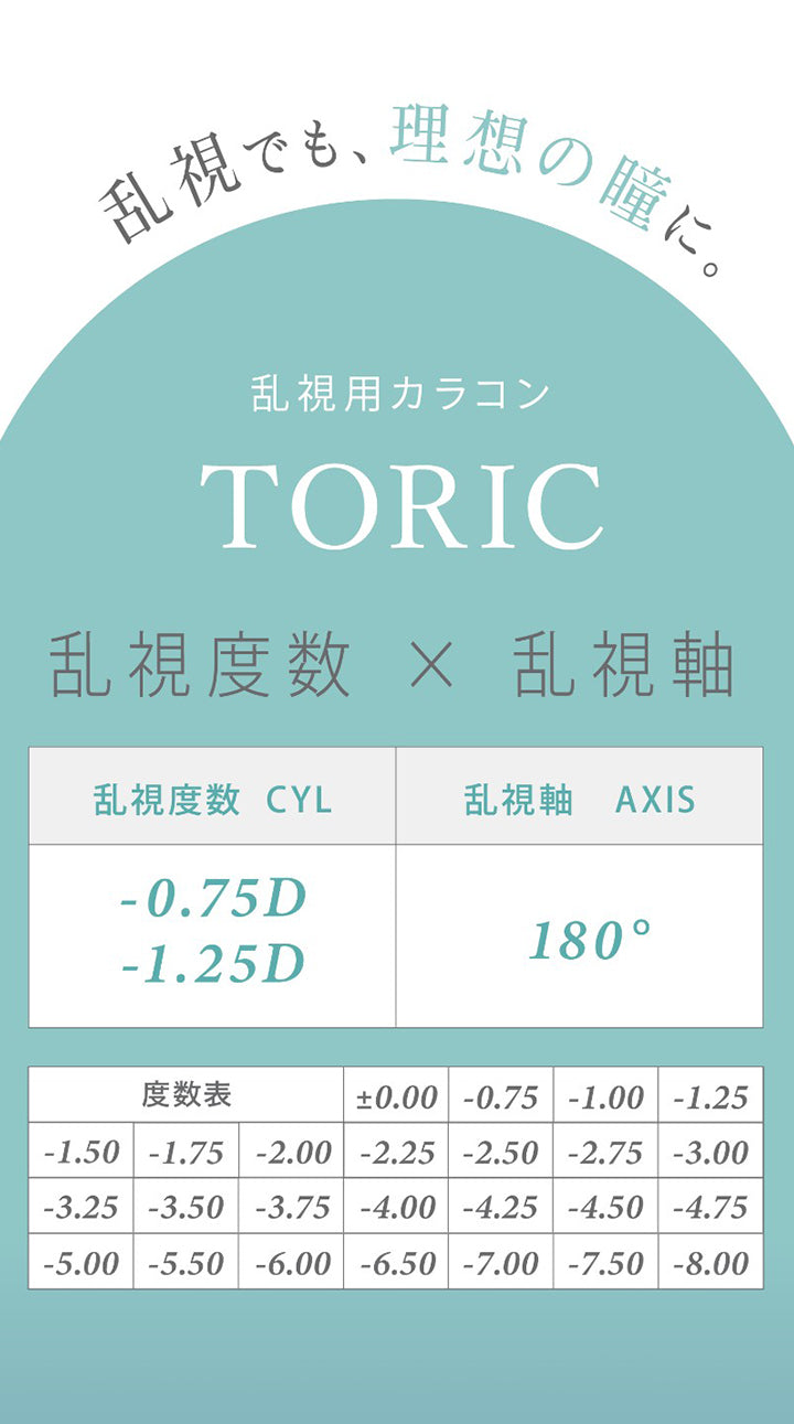 乱視でも、理想の瞳に。,乱視用カラコン,Toric,乱視度数×乱視軸,乱視度数 Cyl,-0.75D,-1.25D,乱視軸 Axis,180°,度数表,±0.00,-0.75,-1.00,-1.25,-1.50,-1.75,-2.00,-2.25,-2.50,-2.75,-3.00,-3.25,-3.50,-3.75,-4.00,-4.25,-4.50,-4.75,-5.00,-5.50,-6.00,-6.50,-7.00,-7.50,-8.00|ハイディトーリック(HAIDEY TORIC) 1day カラコン カラーコンタクト