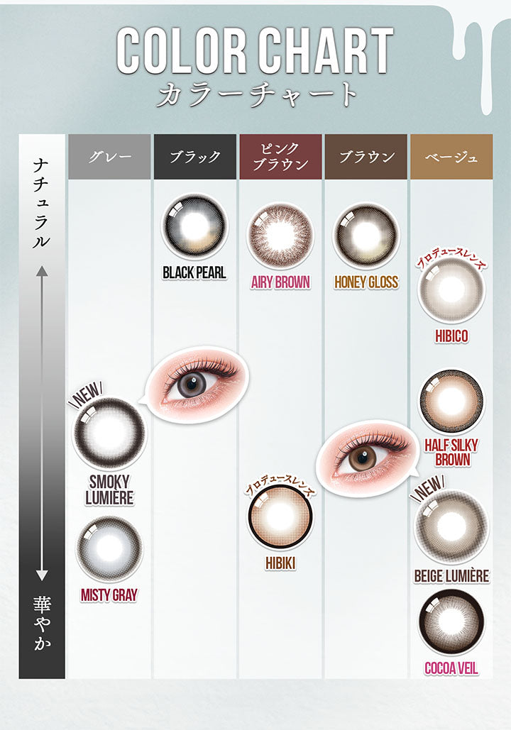 カラーチャート(Color Chart),グレー：スモーキー ルミエール(Smoky Lumiere)、ミスティーグレー(Misty Gray),ブラック：ブラックパール(Black Pearl),ピンクブラウン：エアリーブラウン(Airy Brown)、ヒビキ(Hibiki),ブラウン:ハニーグロス(Honey Gloss),ベージュ：ヒビコ(Hibico)、ハーフシルキーブラウン(Half Silky Brown)、ベージュ ルミエール(Beige Lumiere)、ココアヴェール(Cocoa Veil) | カラーズ colors 1month monthly カラコン カラーコンタクト
