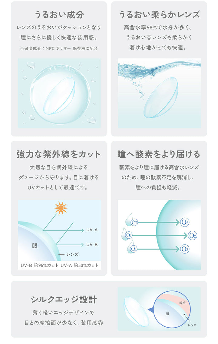 うるおい成分,レンズのうるおいがクッションとなり,うるおい柔らかレンズ,瞳にさらに優しく快適な装用感。,※保湿成分: MPC ポリマー 保存液に配合,高含水率58% で水分が多く、 うるおい◎レンズも柔らかく 着け心地がとても快適。,強力な紫外線をカット,瞳へ酸素をより届ける,大切な目を紫外線による ダメージから守ります。 目に着ける UVカットとして最適です。,酸素をより瞳に届ける高含水レンズ のため、瞳の酸素不足を解消し、 瞳への負担も軽減。,眼,O2,UV-A,UV-B,レンズ,UV-B 約95%カット UV-A 約50%カット,シルクエッジ設計,薄く軽いエッジデザインで,目との摩擦面が少なく、 装用感◎,眼瞼,レンズ| レヴィアクリアワンデートーリック ReVIA Clear 1day TORIC 乱視用 クリアコンタクト
