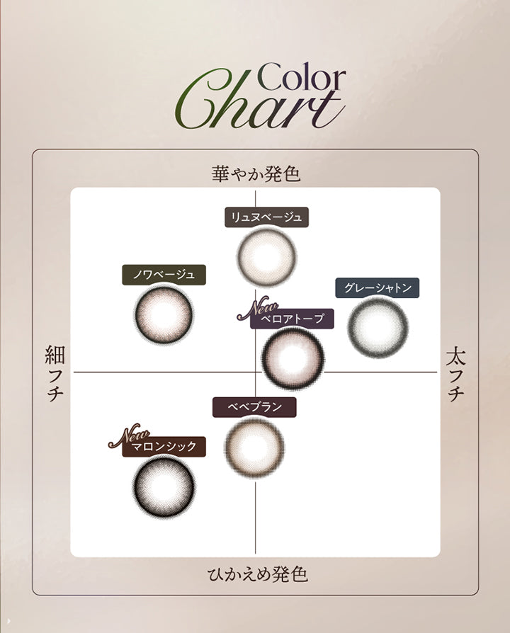 カラーチャート(Color Chart),華やか発色 × 細フチ：ノワベージュ(Noix Beige),華やか発色 × 太フチ：ベロアトープ(Velors Taupe) グレーシャトン(Gray Chatton) リュヌベージュ(Lune Beige),ひかえめ発色 × 細フチ：マロンシック(Marron Chic),ひかえめ発色 × 太フチ：ベベブラン(Bebe Blan) | キュプリエワンマンス Quprie by R 1Month カラコン カラーコンタクト
