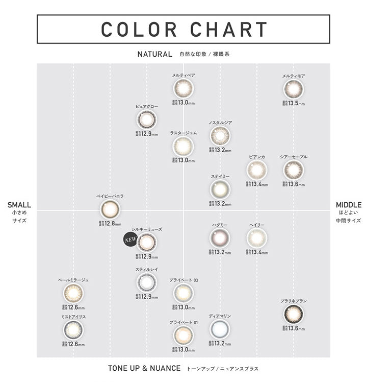 レヴィア ワンデー カラー(Revia 1Day Color)のカラーチャート,Natural(自然な印象 / 裸眼系) × Small(小さめサイズ),メルティベア(Melty Bear)13.0mm,ピュアグロー(Pure Glow)12.9mm,ラスタージェム(Luster Gem)13.0mm,ベイビーバニラ(Baby Vanilla)12.8mm,Natural(自然な印象 / 裸眼系) × Middle(ほどよい中間サイズ),ノスタルジア(nostalgia)13.2mm,メルティモア(Meltymore)13.5mm,ビアンカ(Bianca)13.4mm,シアーセーブル(Sheer Sable)13.6mm,ステイミー(Stay Me)13.2mm,Tone up & Nuance(トーンアップ / ニュアンス) × Small(小さめサイズ),シルキーミューズ(Silky Muse)12.9mm,ペールミラージュ(Pale Mirage)12.6mm,ミストアイリス(Mist Iris)12.6mm,スティルレイ(Still Ray)12.9mm,プライベート03(Private 03)13.