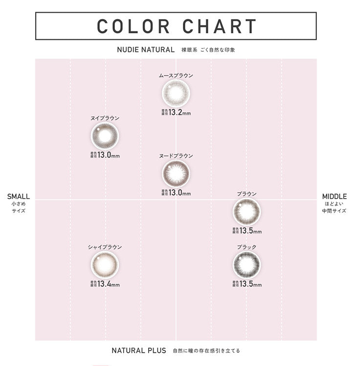 レヴィア ワンデー サークル(ReVIA 1DAY CIRCLE)のカラーチャート, Nudie Natural(裸眼系 / ごく自然な印象) × Small(小さめサイズ), ヌイブラウン(Nui Brown) 着色直径13.0mm, Nudie Natural(裸眼系 / ごく自然な印象) × Middle(ほどよい中間サイズ), ムースブラウン(Muuse Brown) 着色直径13.2mm, ヌードブラウン(Nude Brown) 着色直径13.0mm, Natural Plus(自然に瞳の存在感引き立てる) × Small(小さめサイズ), シャイブラウン(Shy Brown) 着色直径13.4mm, Natural Plus(自然に瞳の存在感引き立てる) × Middle(ほどよい中間サイズ), ブラウン(Brown) 着色直径13.5mm, ブラック(black) 着色直径13.5mm | レヴィア ワンデー サークル ReVIA 1Day Circle カラコン カラーコンタクト