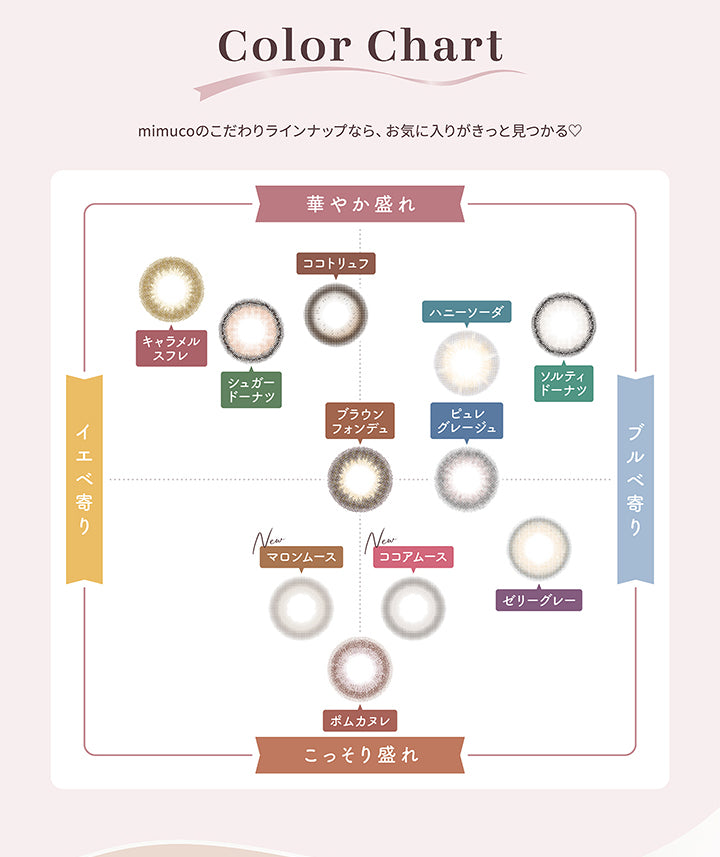 ミムコ(mimuco)のカラーチャート,mimucoのこだわりラインナップなら、お気に入りがきっと見つかる,華やか盛れ × イエベ寄り：キャラメルスフレ(Caramel Souffle) シュガードーナツ(Sugar Donut) ココトリュフ(Coco Truffle),華やか盛れ × ブルべ寄り：ハニーソーダ(Honey Soda) ソルティドーナツ(Salty Donut) ピュレグレージュ(Puree Greige),こっそり盛れ × イエベ寄り：ブラウンフォンデュ(Brown Fondue) マロンムース(Marron Mousse) ポムカヌレ(Pomme Canele),こっそり盛れ × ブルべ寄り：ココアムース(Cocoa Mousse) ゼリーグレー(Jelly Gray) | ミムコ mimuco 1day カラコン カラーコンタクト
